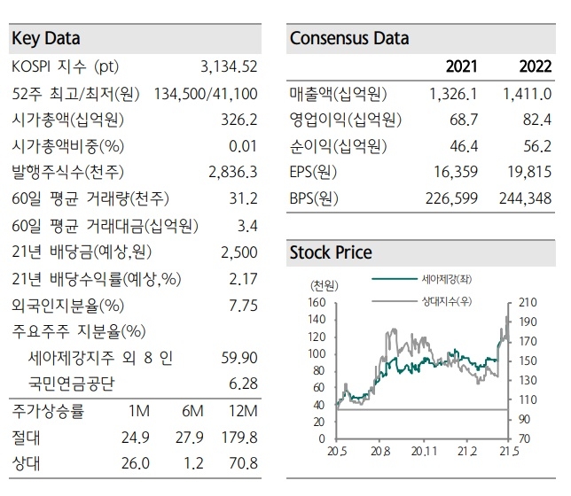 세아제강 주요 지표. 사진=하나금융투자