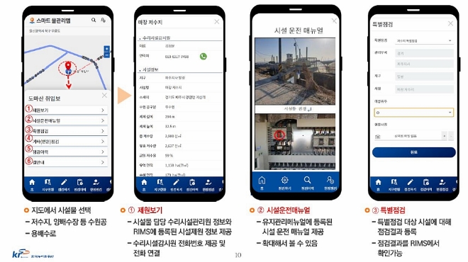 한국농어촌공사 스마트 물관리 앱 점검화면. 사진=한국농어촌공사 
