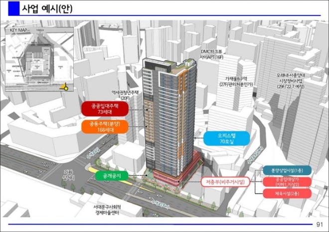 서울 서대문구 좌원상가 재개발사업 건축계획·조감도. 자료=LH