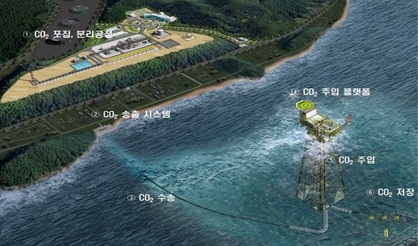 한국석유공사 CCS 사업 개념도. 사진=한국석유공사 