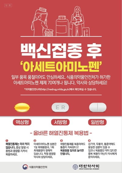 식품의약품안전처와 대한약사회가 아세트아미노펜 제제 복용과 관련한 안내 포스터를 제작했다. 사진=대한약사회