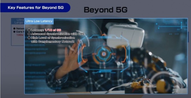 일본과 핀란드의 산업계가 중국 영향력이 점점 커지는 6G 표준 무선통신 기술을 주도하기 위해 통신기술 공동 연구개발에 공동으로 협력한다. 사진=Beyond 5G 유튜브 캡처
