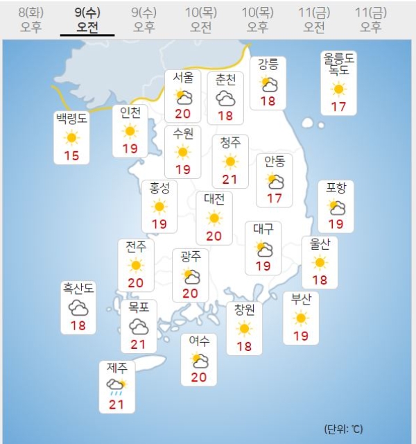 9일 오전 날씨 예보. 사진=기상청 날씨누리