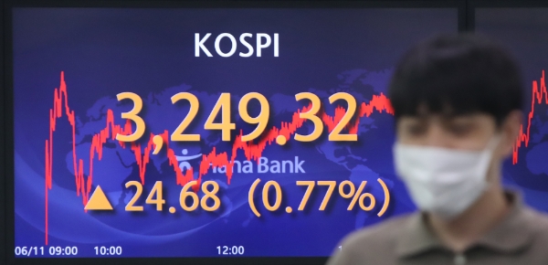 코스피가 11일 3240선으로 상승하며 추가상승에 대한 기대가 커지고 있다. 사진=뉴시스