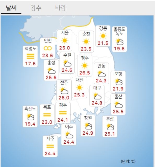 20일 전국 날씨(오전10시 기준). 자료=기상청 날씨누리