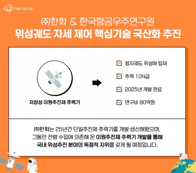 (주)한화는 한국항공우주연구원과 손잡고 저장성 이원추진제 추력기 개발에 나선다. 사진=한화그룹