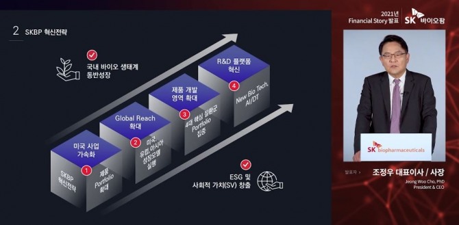 조정우 SK바이오팜 대표이사 사장이 '파이낸셜 스토리'를 발표하고 있다. 사진=유튜브 'IRGO'