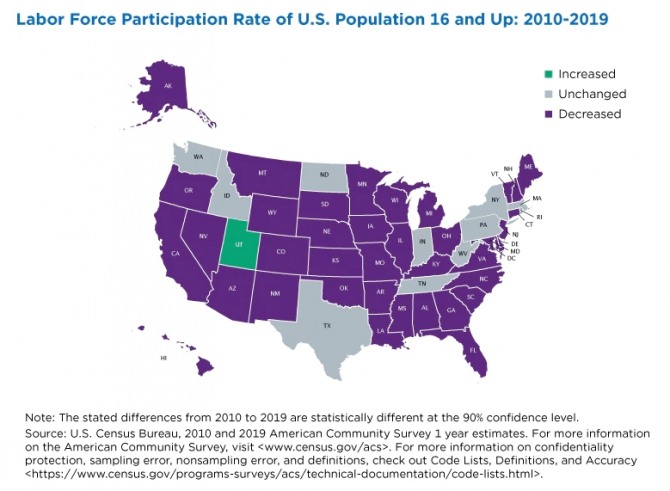 지역별로 살펴본 16세 이상 미국 생산가능인구의 노동시장 참여율. 보라색이 감소한 지역이고 초록색이 증가한 지역이다. 사진=미 인구조사국