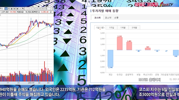 사진=글로벌이코노믹 DB