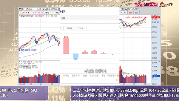 사진=글로벌이코노믹 DB