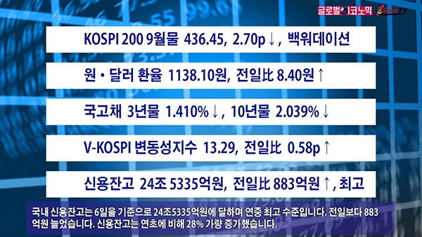 사진=글로벌이코노믹 DB