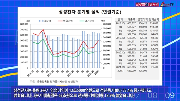 사진=글로벌이코노믹 DB