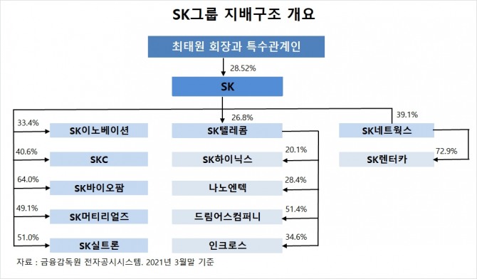 사진=글로벌이코노믹 DB