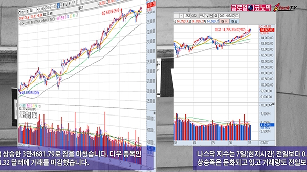 사진=글로벌이코노믹 DB