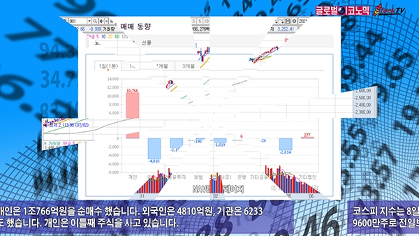 사진=글로벌이코노믹 DB