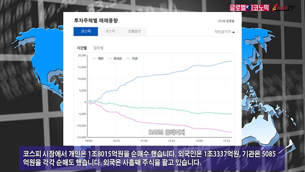 사진=글로벌이코노믹 DB