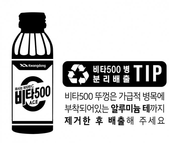 광동제약은 환경보호를 위한 '비타500병 분리배출 TIP' 캠페인을 시행한다. 사진=광동제약