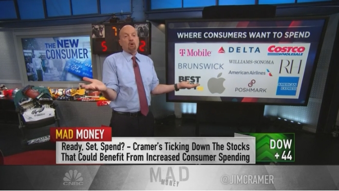 미국 경제 방송 CNBC의 짐 크레이머      사진=방송화면 갈무리