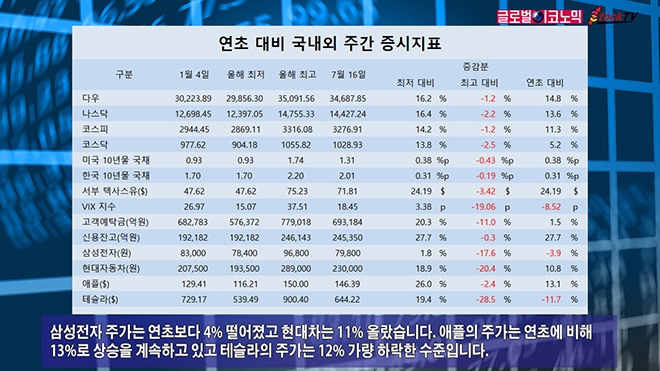 사진=글로벌이코노믹 DB