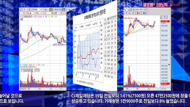 사진=글로벌이코노믹 DB