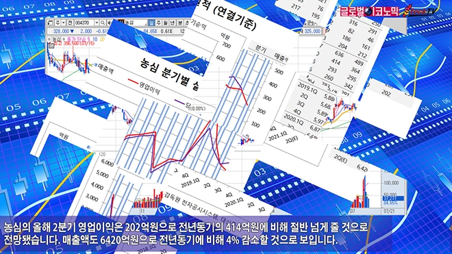 사진=글로벌이코노믹 DB