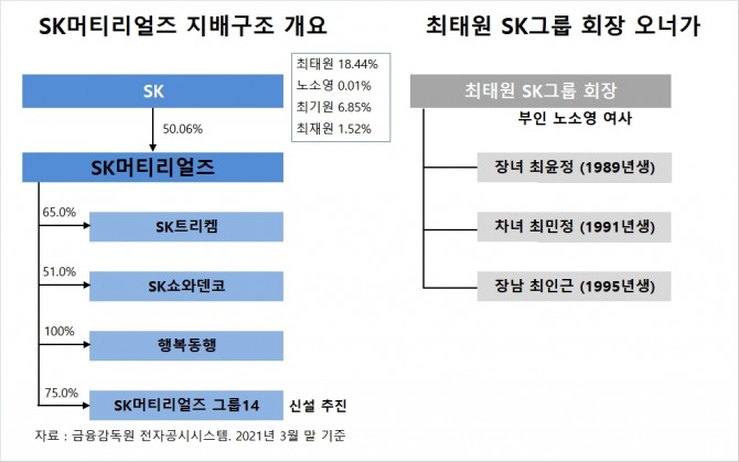 사진=글로벌이코노믹 DB