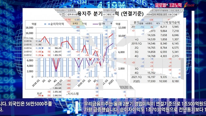 사진=글로벌이코노믹 DB