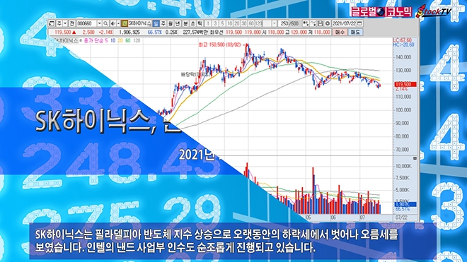 사진=글로벌이코노믹 DB