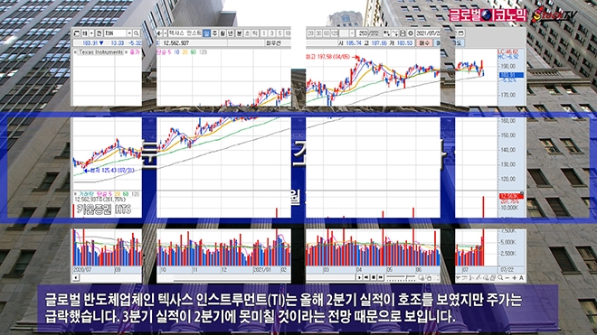 사진=글로벌이코노믹 DB