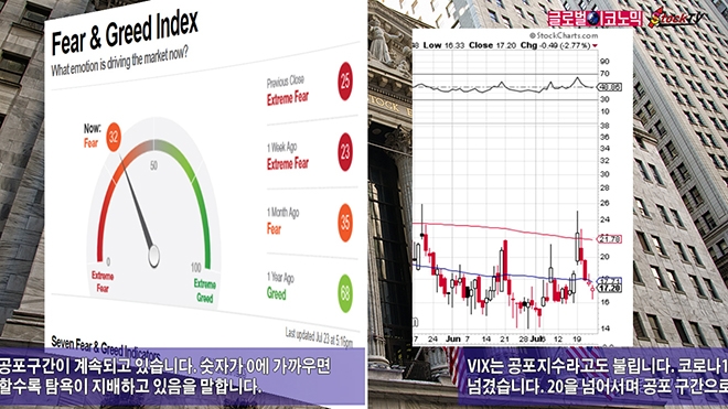 사진=글로벌이코노믹 DB