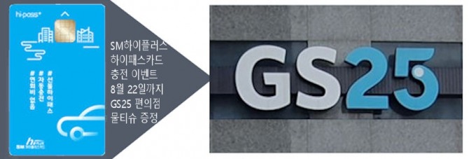 SM하이플러스는 GS25 편의점에서 하이패스카드 충전고객을 대상으로 이벤트를 진행한다. 그래픽=글로벌이코노믹