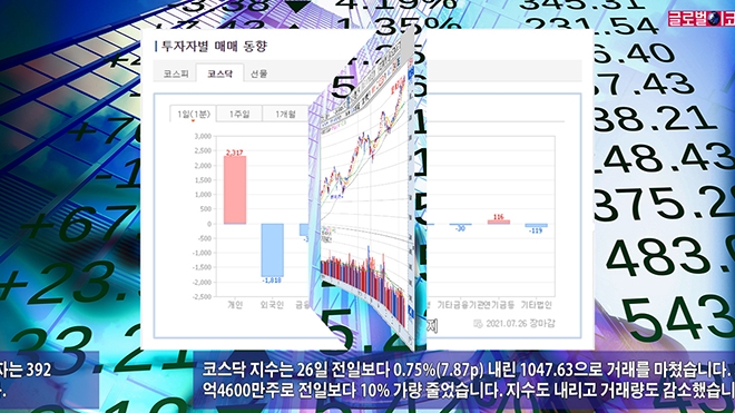 사진=글로벌이코노믹 DB