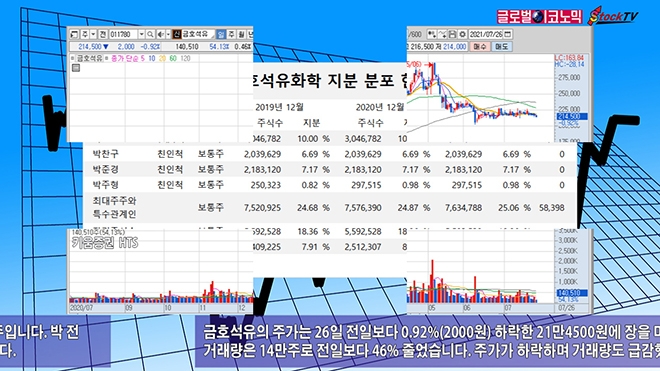 사진=글로벌이코노믹 DB