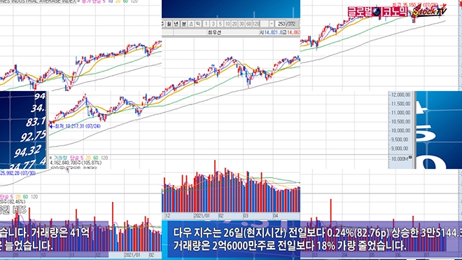 사진=글로벌이코노믹 DB