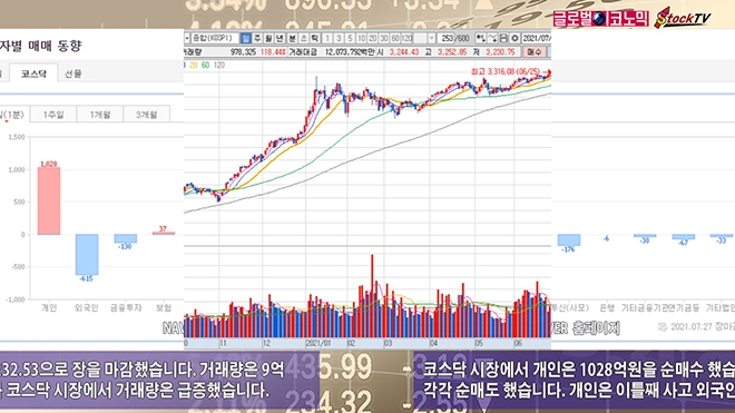 사진=글로벌이코노믹 DB