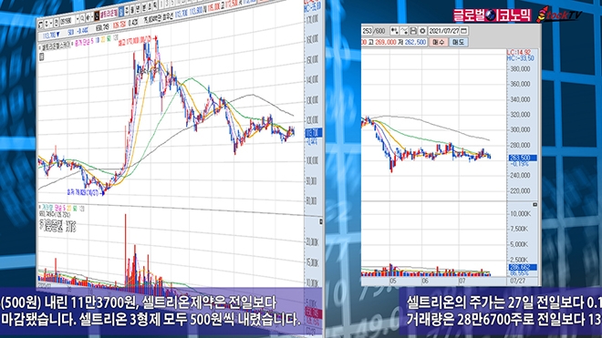 사진=글로벌이코노믹 DB