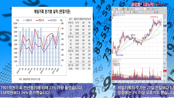 사진=글로벌이코노믹 DB