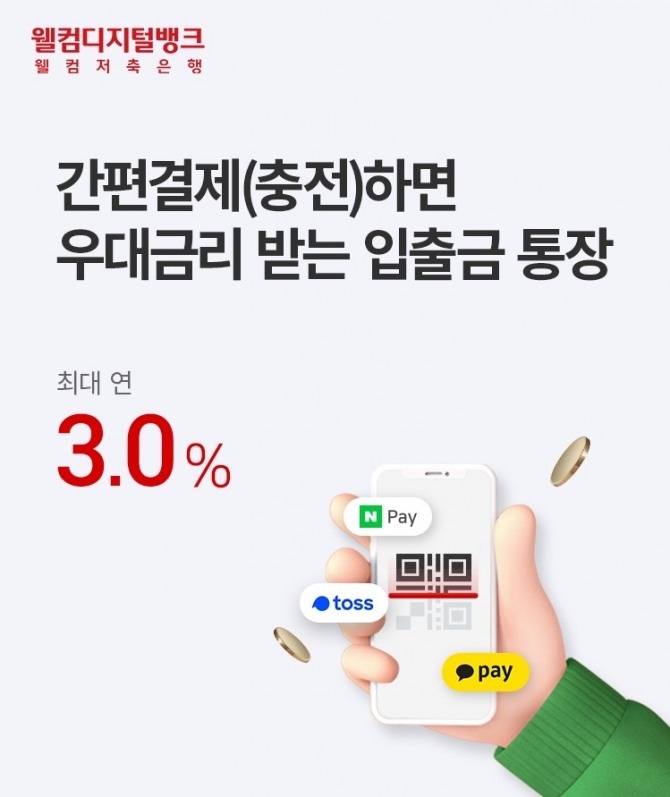 웰컴저축은행이 간편결제 서비스와 연동한 최대 연 3% 수시입출금 통장 '웰뱅 모두페이 통장'을 28일부터 판매한다고 밝혔다. 사진=웰컴저축은행