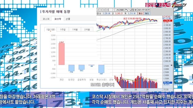 사진=글로벌이코노믹 DB