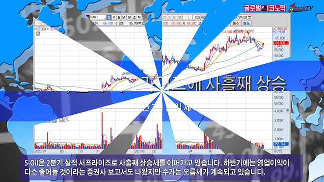 사진=글로벌이코노믹 DB