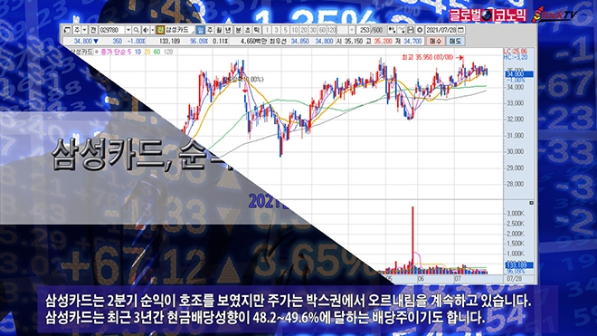 사진=글로벌이코노믹 DB