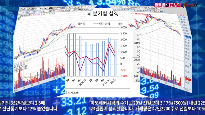 사진=글로벌이코노믹 DB