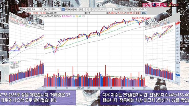 사진=글로벌이코노믹 DB