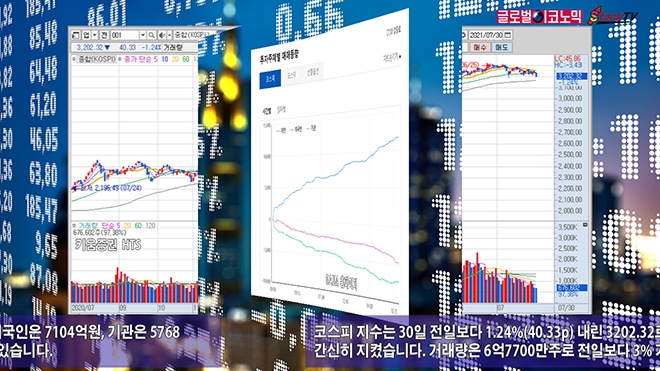 사진=글로벌이코노믹 DB