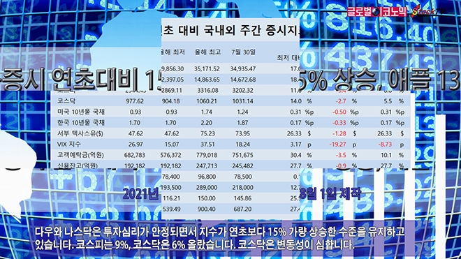 사진=글로벌이코노믹 DB