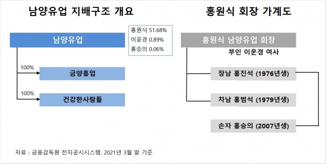 사진=글로벌이코노믹 DB