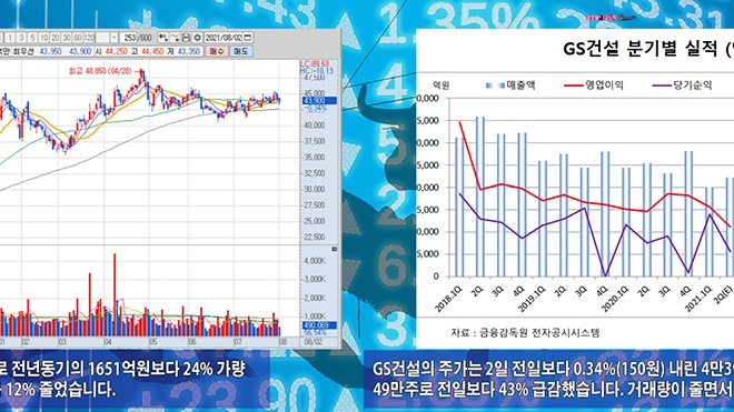 사진=글로벌이코노믹 DB