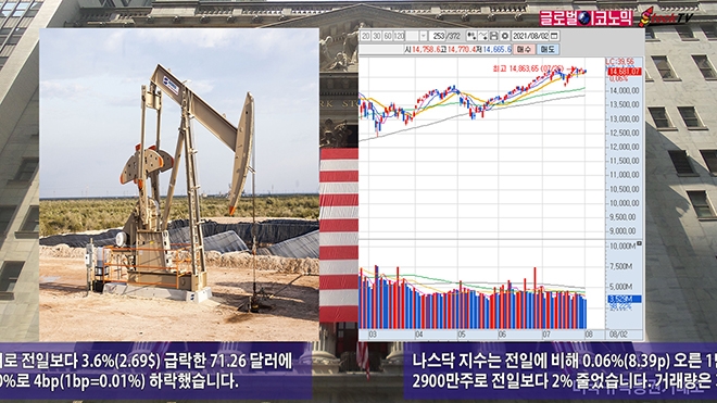 사진=글로벌이코노믹 DB