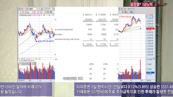 사진=글로벌이코노믹 DB