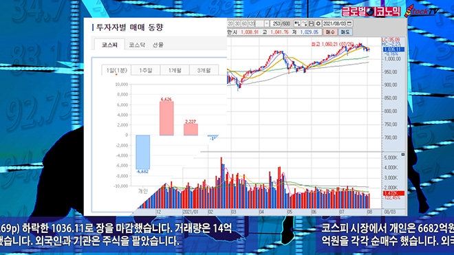 사진=글로벌이코노믹 DB